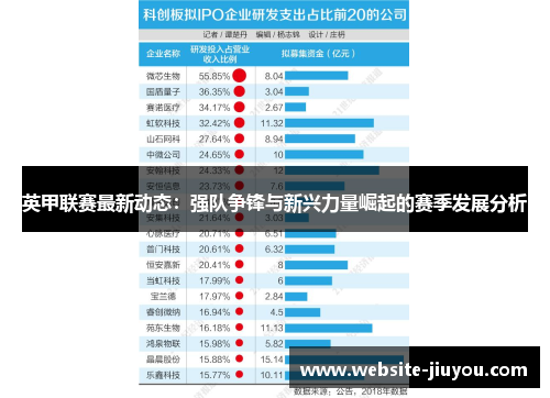 英甲联赛最新动态：强队争锋与新兴力量崛起的赛季发展分析