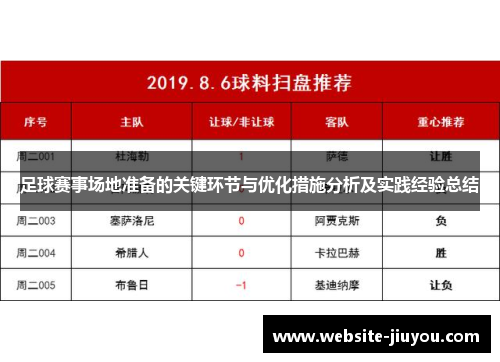 足球赛事场地准备的关键环节与优化措施分析及实践经验总结