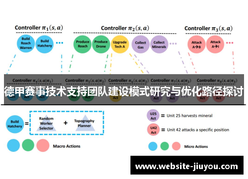 德甲赛事技术支持团队建设模式研究与优化路径探讨