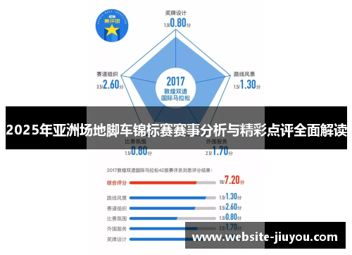 2025年亚洲场地脚车锦标赛赛事分析与精彩点评全面解读