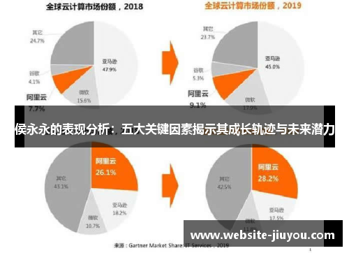 侯永永的表现分析：五大关键因素揭示其成长轨迹与未来潜力