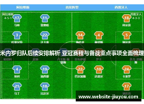 米内罗归队后续安排解析 亚冠赛程与备战重点事项全面梳理