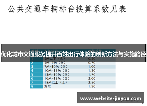 优化城市交通服务提升百姓出行体验的创新方法与实施路径