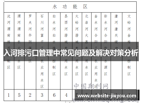 入河排污口管理中常见问题及解决对策分析