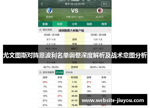 尤文图斯对阵恩波利名单调整深度解析及战术意图分析
