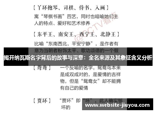 揭开纳瓦斯名字背后的故事与深意：全名来源及其象征含义分析