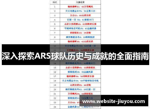 深入探索ARS球队历史与成就的全面指南